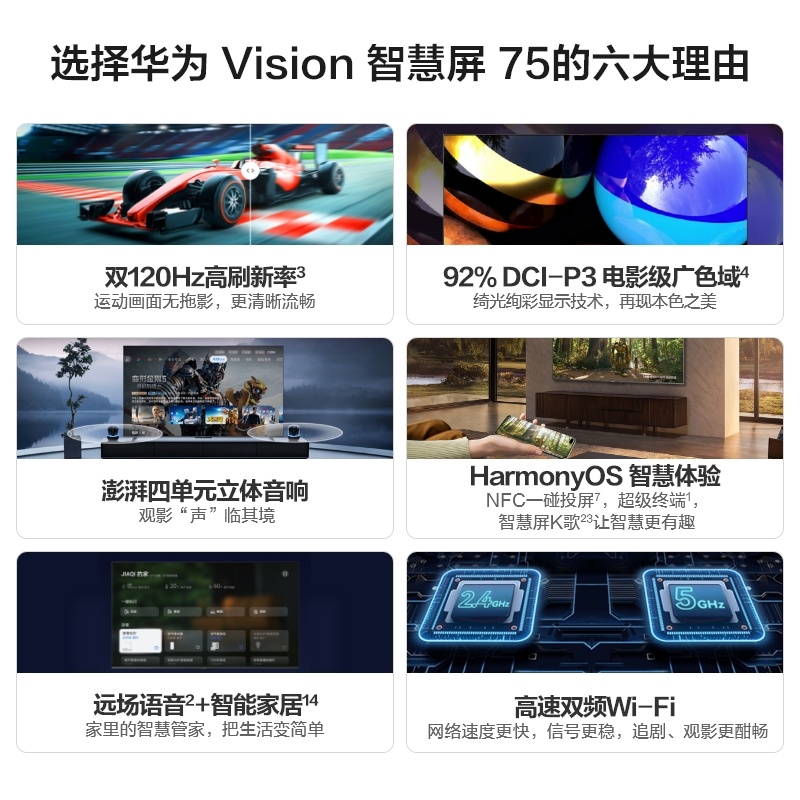 華為 Vision 智慧屏 75英寸超薄全面屏 4K超高清120Hz高刷智能液晶平板電視機
